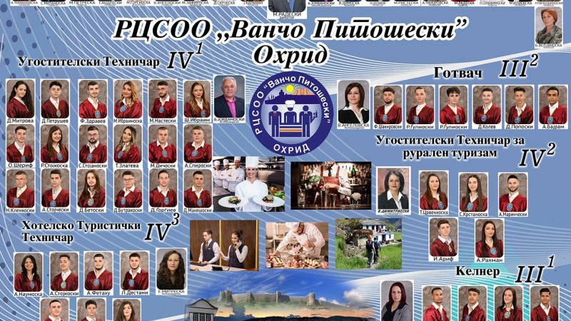 Матуранти генерација 2019/2023